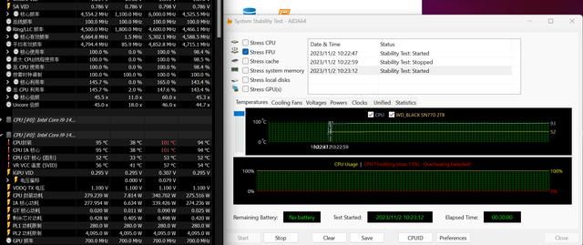 十四代酷睿的旗舰座驾:技嘉Z790冰雕X主板评测
