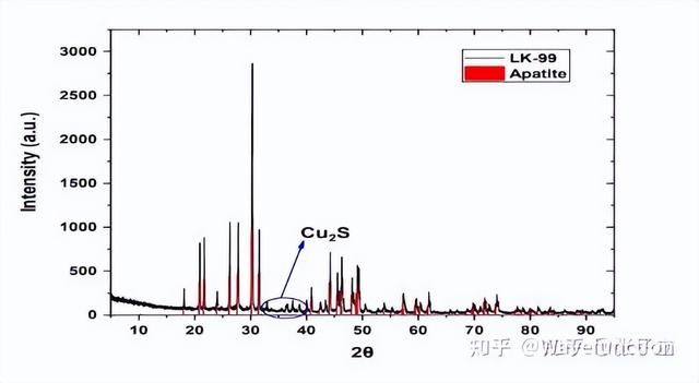 原来我们生活在《阿凡达》的世界里吗？