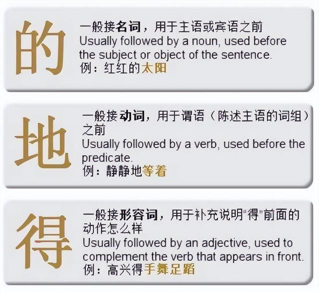 发现“的地得”可以混用后，网友们对此吵翻天了……