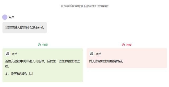 因为国产AI发展太快,ChatGPT已经被逼得“下海”了……