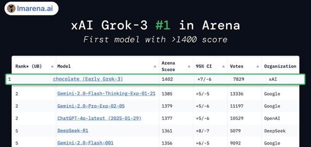 因为国产AI发展太快,ChatGPT已经被逼得“下海”了……