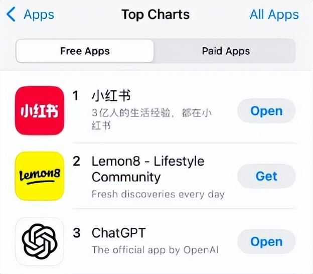 因为洋抖被禁，老外&#34;赛博难民&#34;们挤到小红书来玩抽象了？