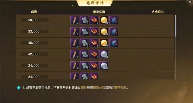 处处是黄金、操作不设限的自由江湖，好像真被新逆水寒做出来了？