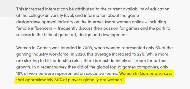 外媒批《剑星》放弃女性市场 称全球有一半女性玩家