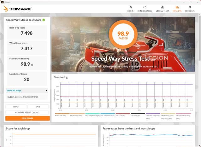 天命之选：iGame RTX 4080 SUPER黑神话悟空性能评测