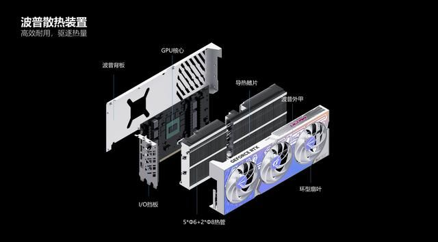 天命之选：iGame RTX 4080 SUPER黑神话悟空性能评测