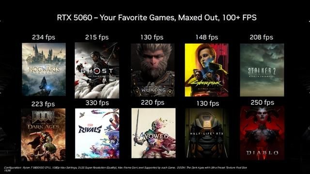 帧率画质双飞跃：iGame RTX 5060 Advanced抢先开箱