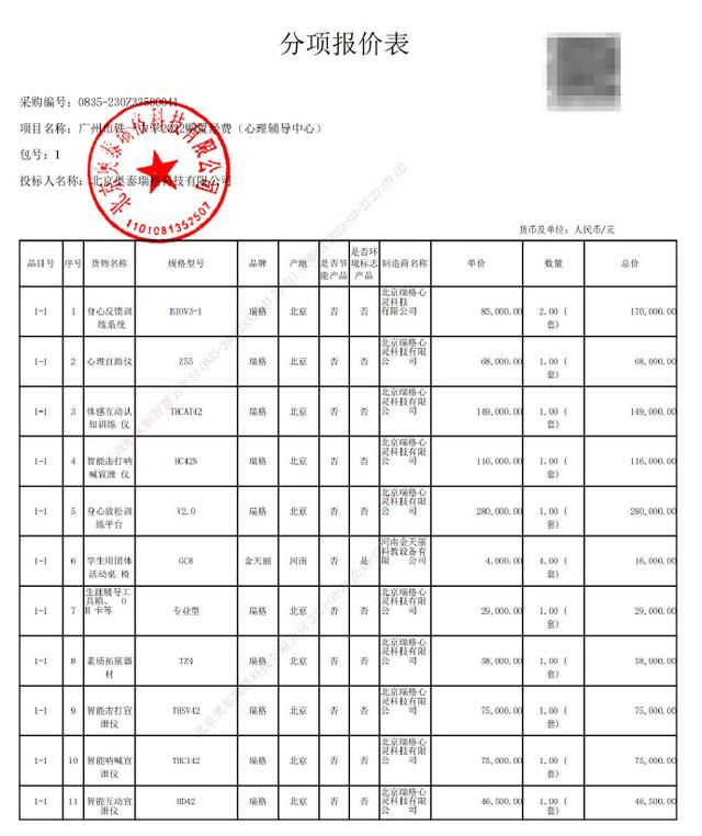 年度好笑+1，学校5万采购的宣泄仪，结果是快20年前的游戏机？