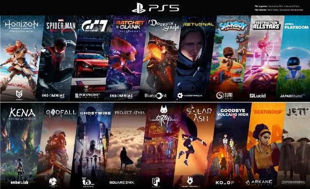 开发者们不解索尼为何推出PS5Pro：PS5机能还没榨干