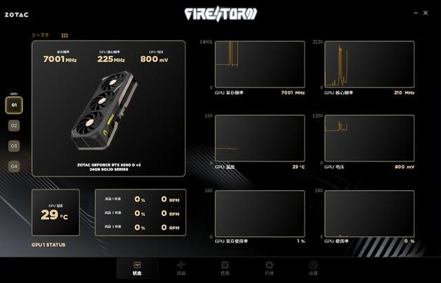 当下旗舰的最优选：索泰 RTX 5090 D v2 SOLID评测