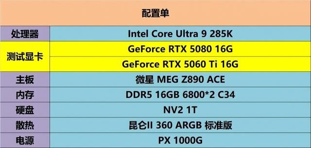 当路径追踪遇上DLSS 4：《毁灭战士：黑暗时代》实测