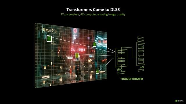 性能暴增:iGame RTX 5060 Advanced OC显卡评测