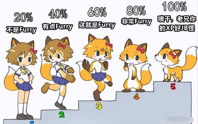 怪猎荒野发售一周多，二创涩图最多的怎么是坐骑鹭鹰龙？