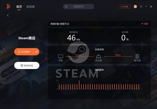 我来助你！游侠加速器极致体验助你假期钢枪振刀更快更稳