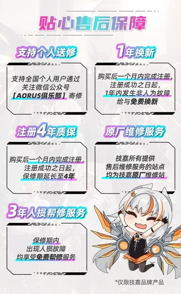 技嘉AORUS电竞套装:茄子力荐的“吃鸡神器”