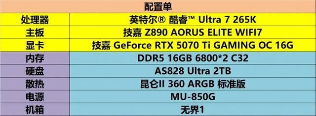 技嘉Z890小雕携手Ultra 7 265K:进击高端新选择