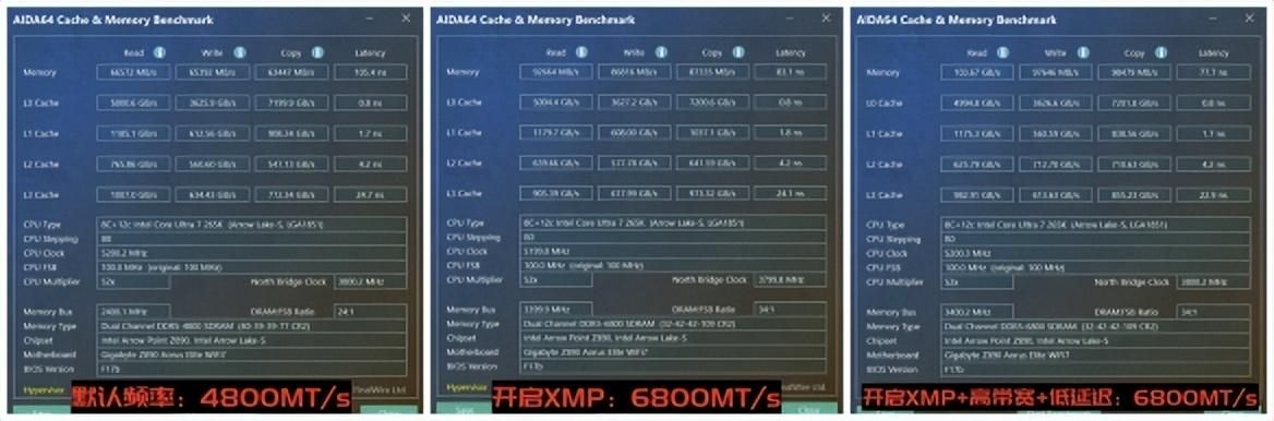 技嘉Z890小雕携手Ultra 7 265K:进击高端新选择