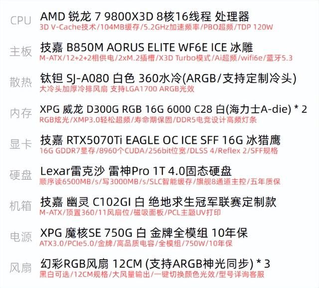 技嘉携手PCL打造联名限定主机，畅快吃鸡无压力