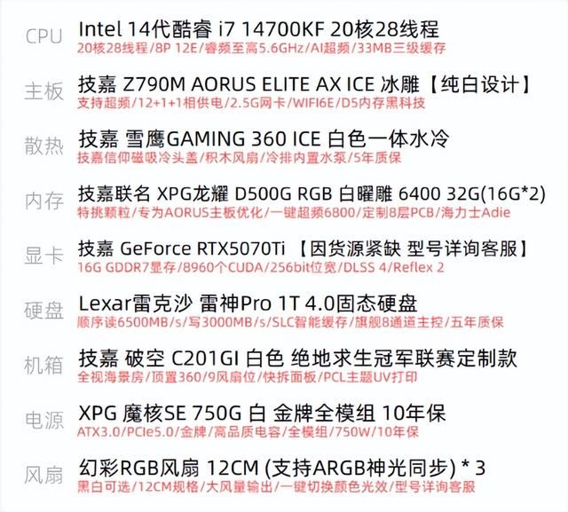 技嘉携手PCL打造联名限定主机，畅快吃鸡无压力