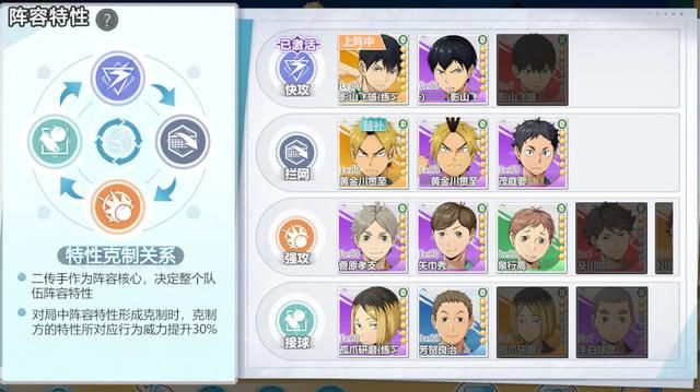 排球少年国服手游完成了我对动漫IP还原的想象