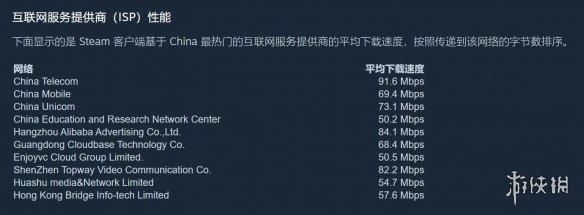 教你几个方法改善射得快、射得太快