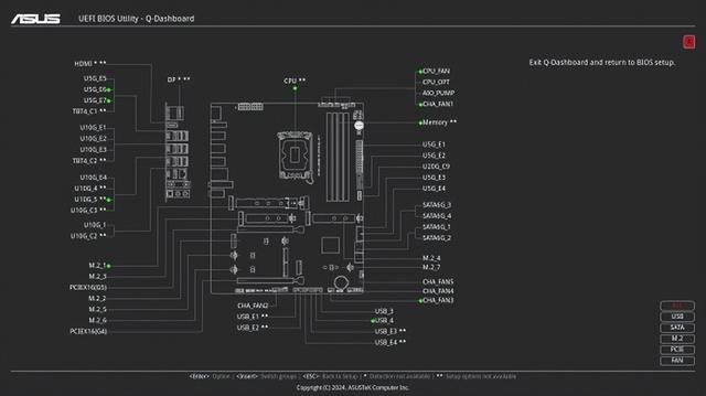 新一代酷睿的优秀伴侣：ROG STRIX Z890-E首发评测