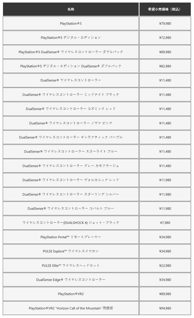 日版PS5涨价 标准版售价79980日元