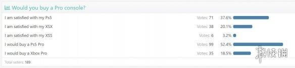 早射有什么好方法？延长射精时间