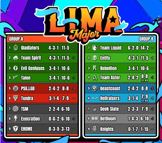 暗黑DOTA帝国的覆灭