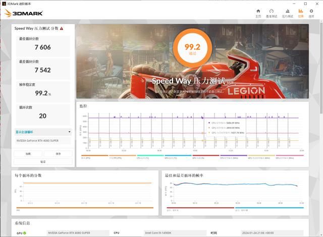 水神登场：iGame RTX 4080 SUPER Neptune OC评测
