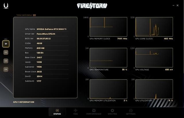 涂鸦之下藏猛兽!索泰 RTX 5060 Ti XGAMING OC 评测