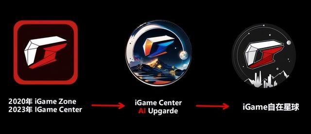 涂鸦艺术与甜品碰撞:iGame RTX 5060 Ti Ultra 评测