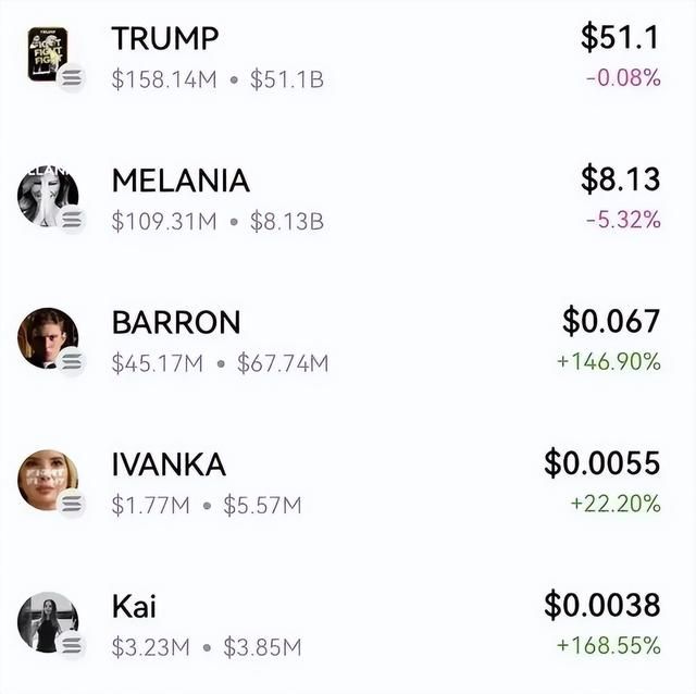 游戏还没发售,《昭和米国物语》怎么就和"币圈诈骗"扯上关系了?