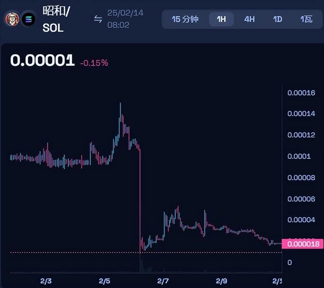 游戏还没发售,《昭和米国物语》怎么就和"币圈诈骗"扯上关系了?