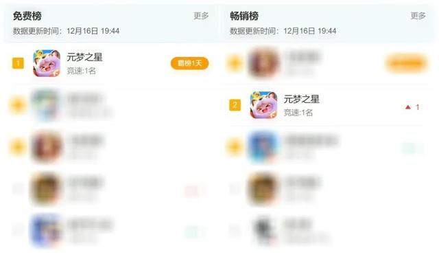 火爆全网的《元梦之星》，带来了开启新世界的钥匙