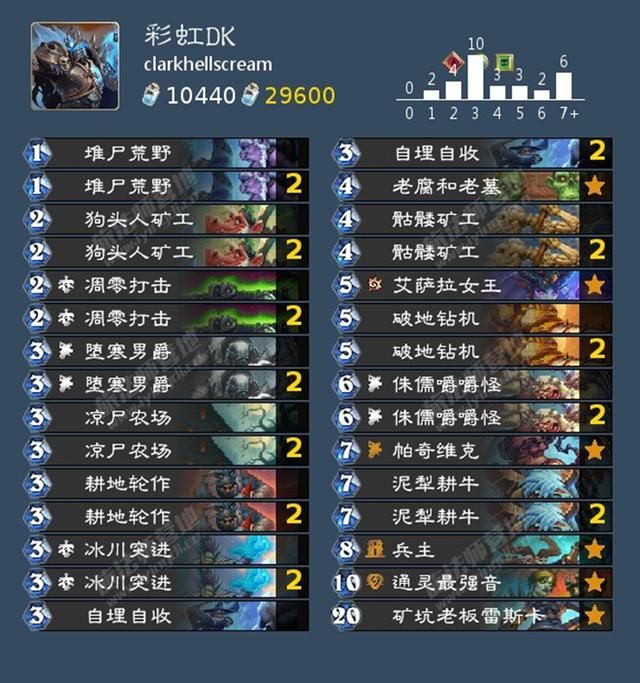 炉石传说新版本决战荒芜之地新卡牌推荐，内附游戏下载全攻略！