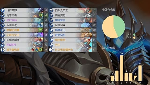 炉石传说新版本决战荒芜之地新卡牌推荐,内附游戏下载全攻略!