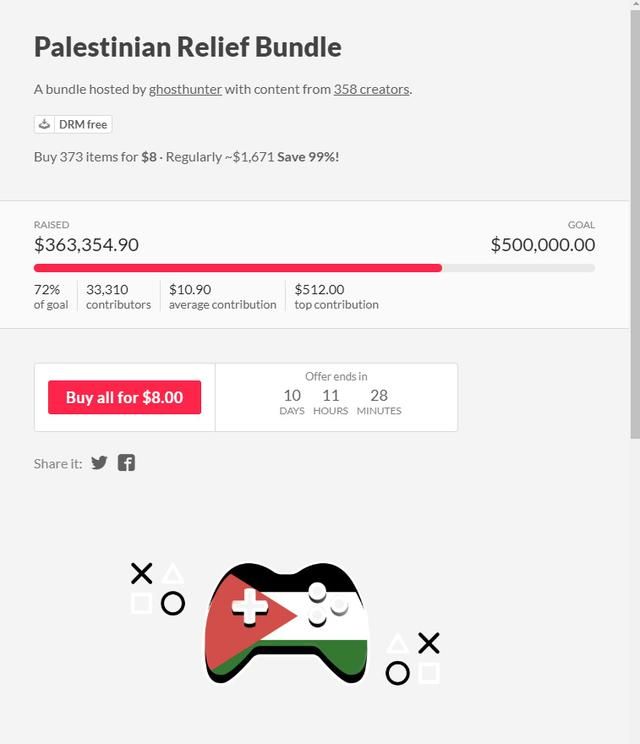 独立游戏开发者推出慈善包帮助巴勒斯坦