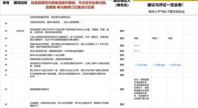 用私服的方式来运营官服，我怎么会做这样的梦？