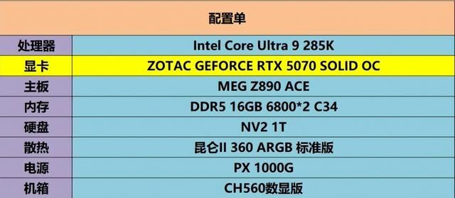 硬朗美学：GEFORCE RTX 5070 SOLID OC评测