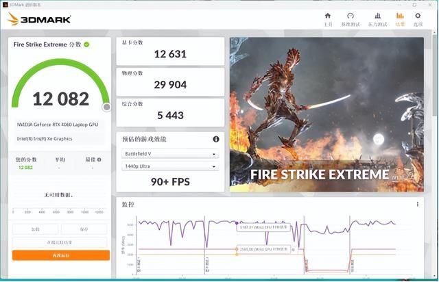 神卡加持，电玩女神天选姬重装上阵！天选4 4060版评测