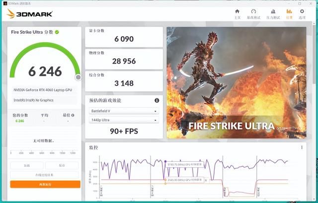 神卡加持，电玩女神天选姬重装上阵！天选4 4060版评测