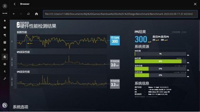 神卡加持，电玩女神天选姬重装上阵！天选4 4060版评测