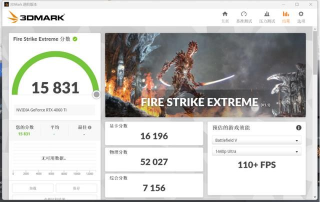 秒杀全特效光追！微星RTX 4060Ti 8GB魔龙首发评测