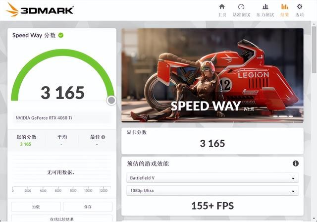 秒杀全特效光追！微星RTX 4060Ti 8GB魔龙首发评测