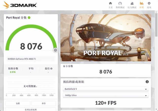 秒杀全特效光追！微星RTX 4060Ti 8GB魔龙首发评测