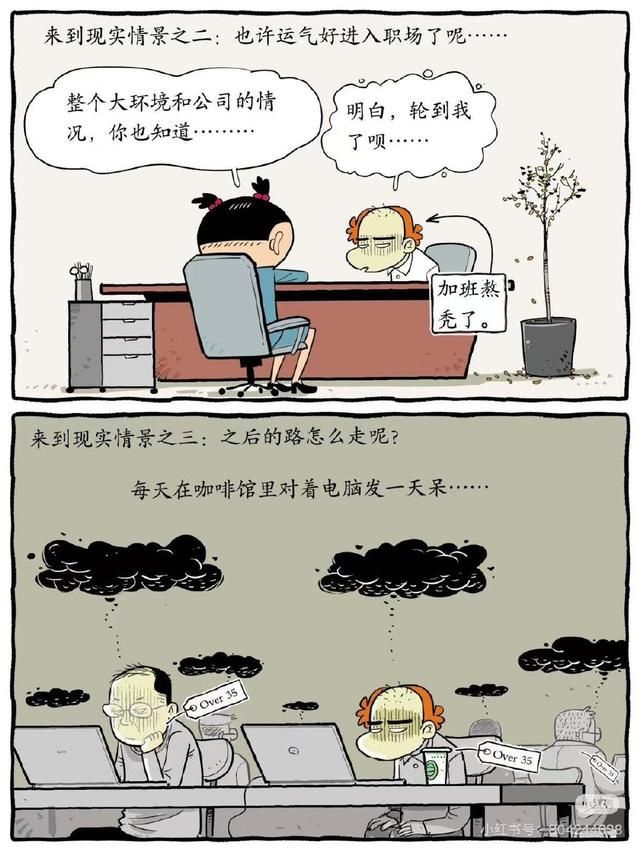 童年回归?终结抑郁的猫小乐要继续画《阿衰》了
