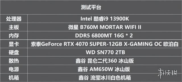 索泰RTX 4070 SUPER X-GAMING OC欧泊白显卡评测