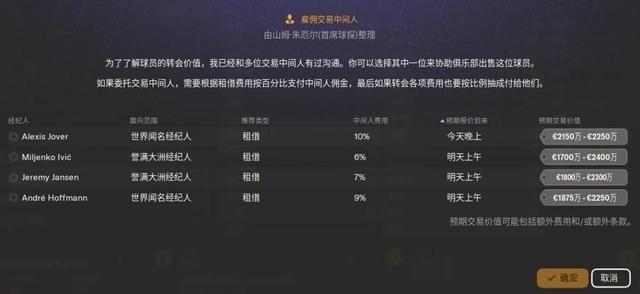 绿茵场的数字魔法：FM系列是怎么成为“最好的足球模拟游戏”的？