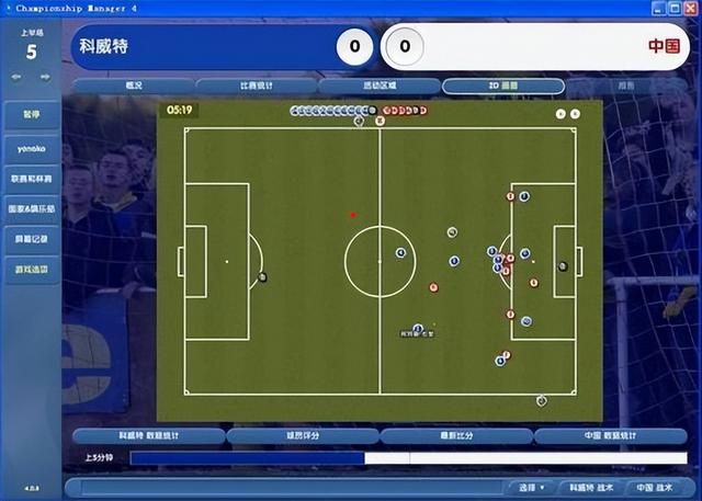 绿茵场的数字魔法：FM系列是怎么成为“最好的足球模拟游戏”的？